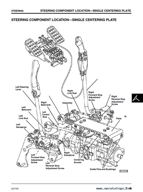 john deere 240 skid steer fuse location|john deere 240 series 2 manual.